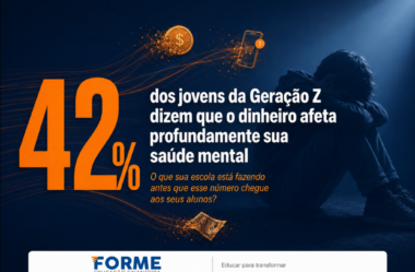 A ansiedade financeira da Geração Z é um alerta que toda escola deveria ouvir